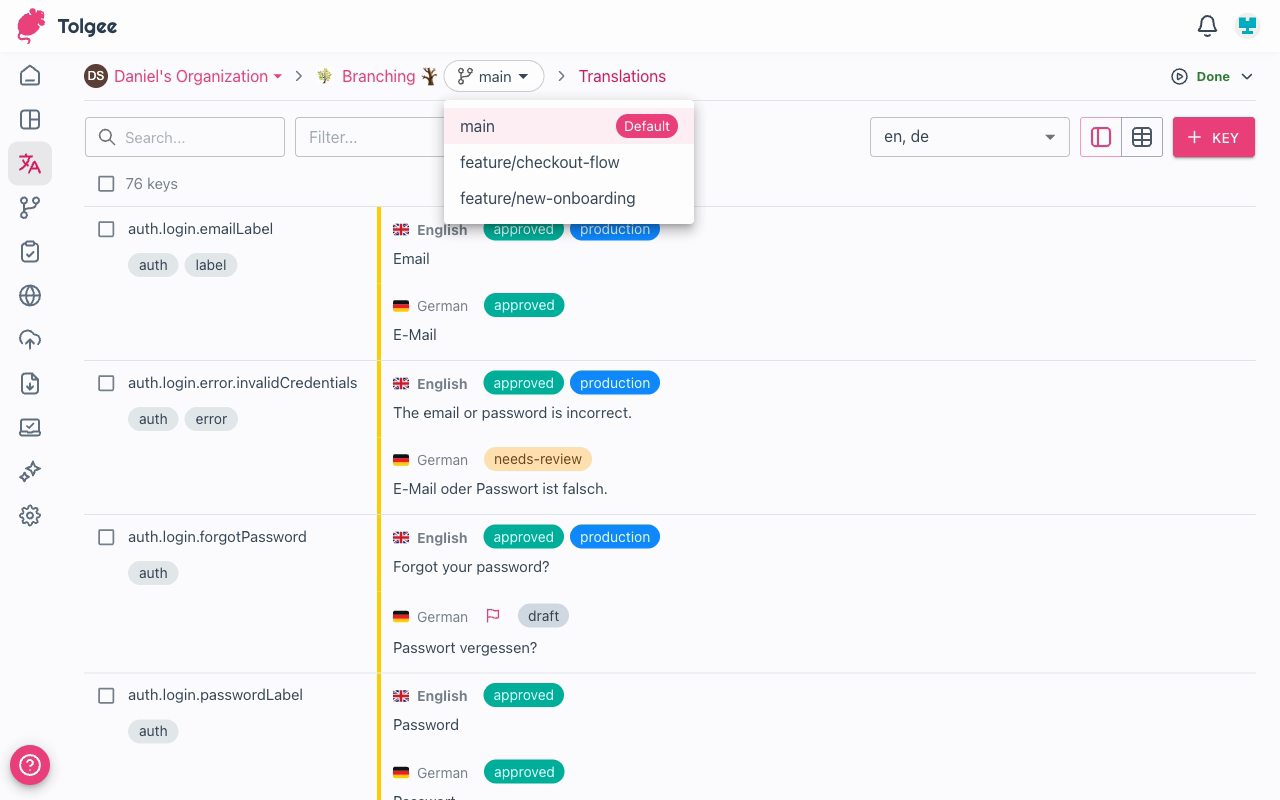 Branch selector open showing all branches